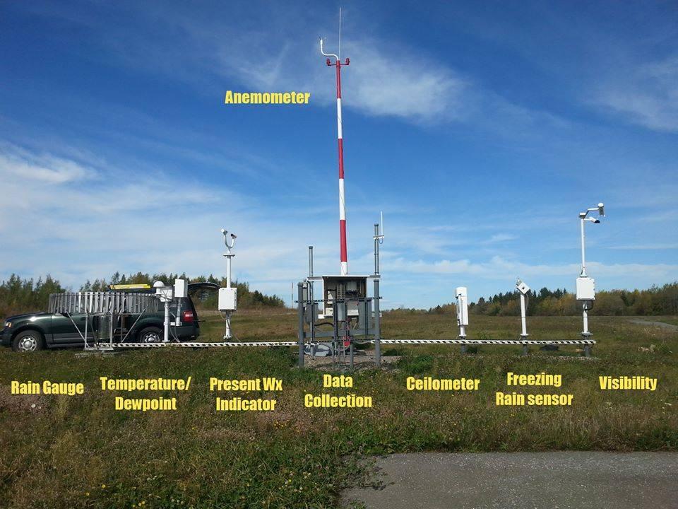 How We Record Temperatures
