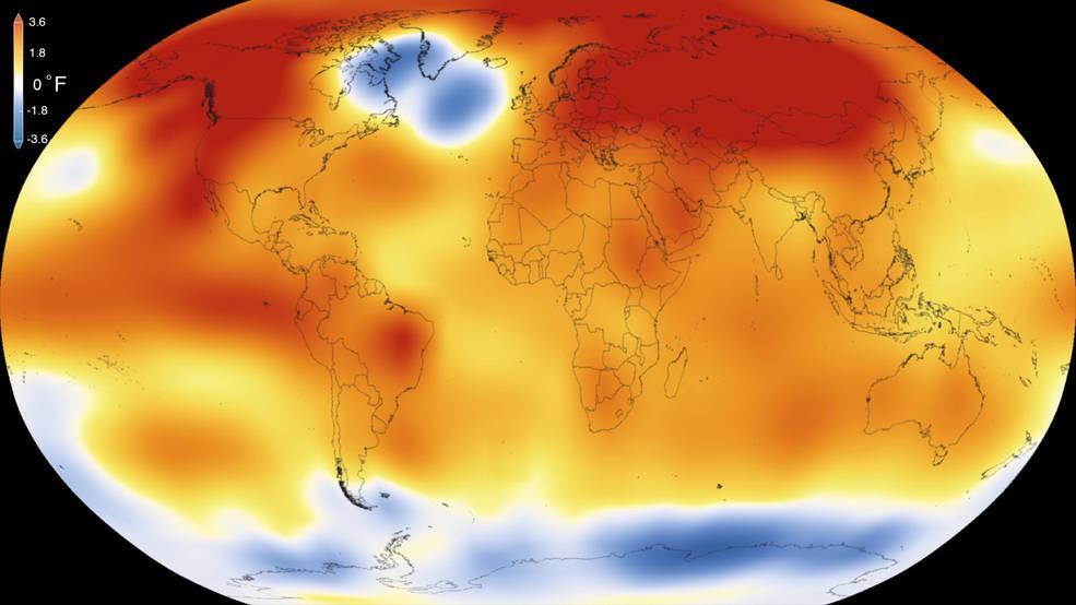 Why Temperatures Matter