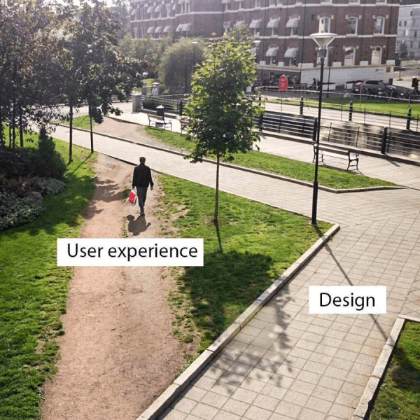 Why do humans prefer creating Desire Paths?