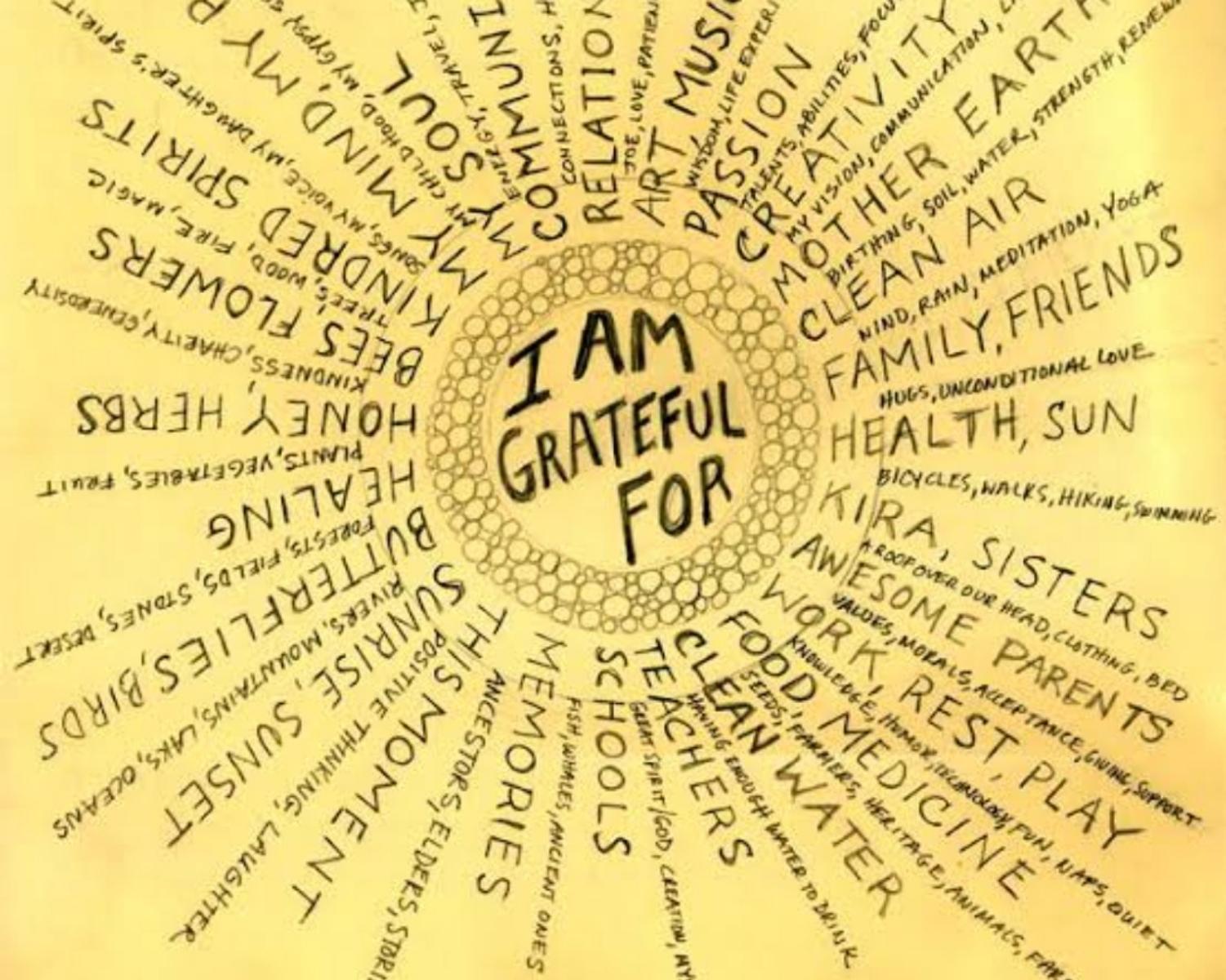 Genetic Bases Of Gratitude 