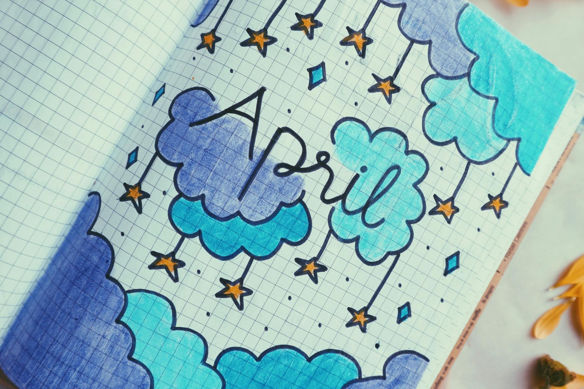 April quotes 