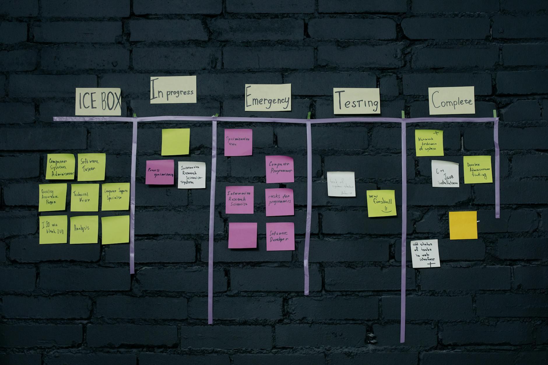 Notion – The all-in-one workspace for your notes, tasks, wikis, and databases.