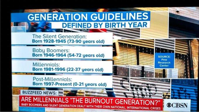 Just acknowledge Gen X exists