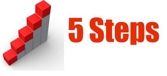 <p>It consists of five steps:<...