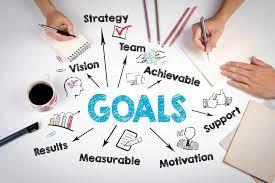 10. Automated Goals