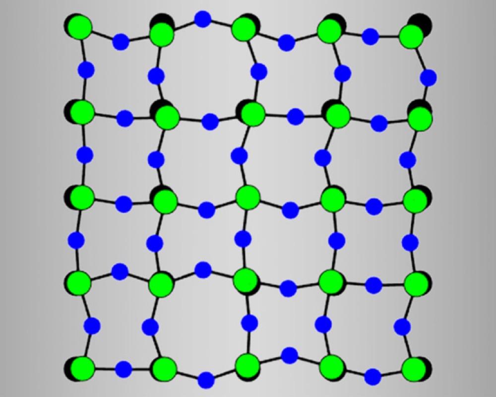 Even At 0 Kelvin, Atoms Jiggle 🤯