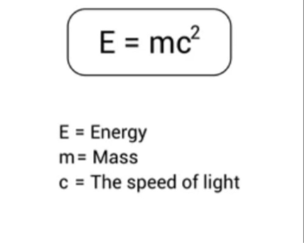 Types Of Energy