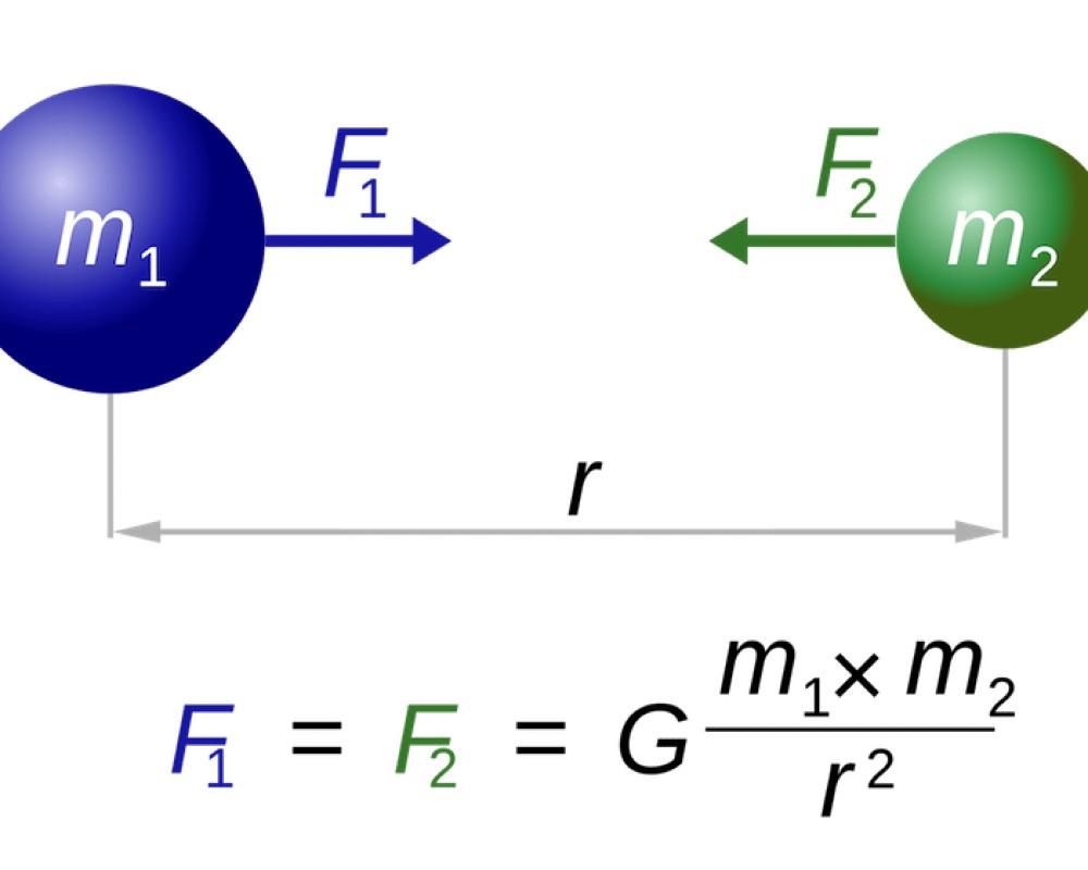 THE THEORY OF GRAVITATION