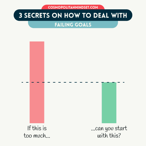 2 – The temporary halving secret.