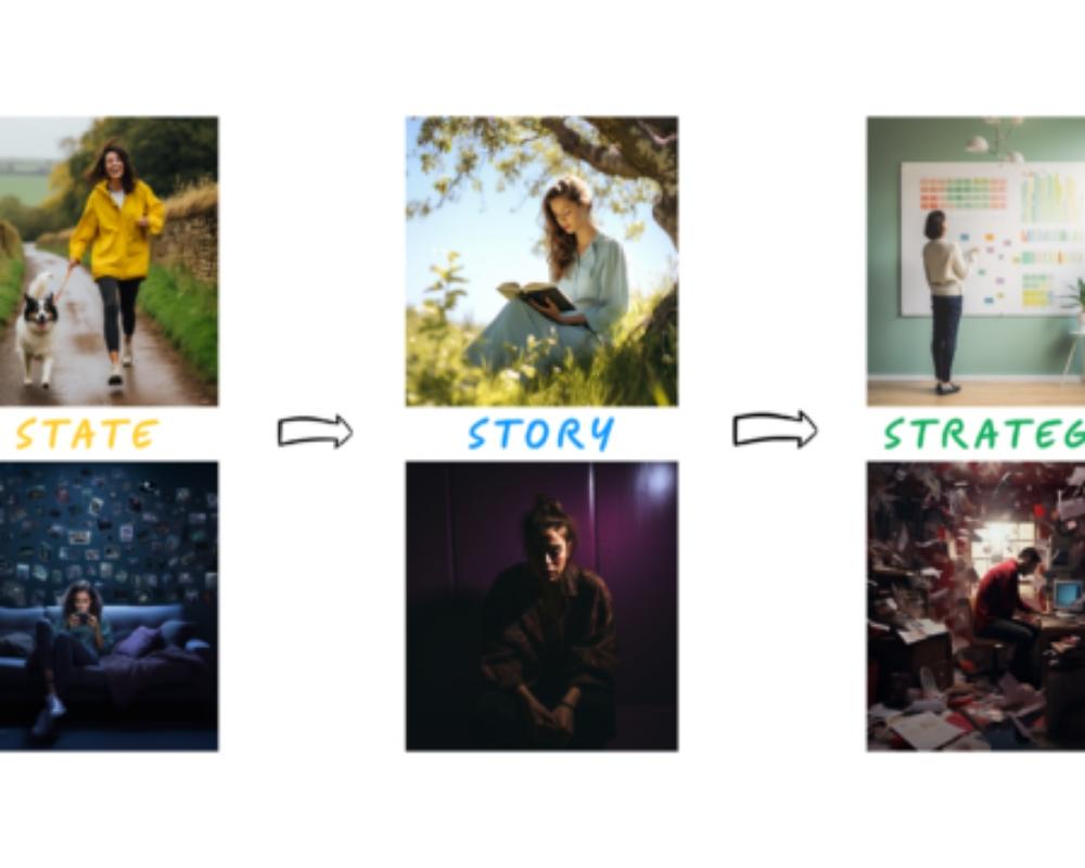 State > Story > Strategy