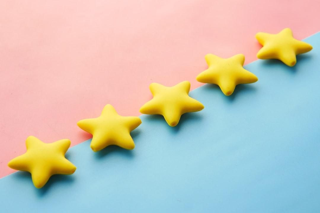 How to Rate Your Overall Progress (2)