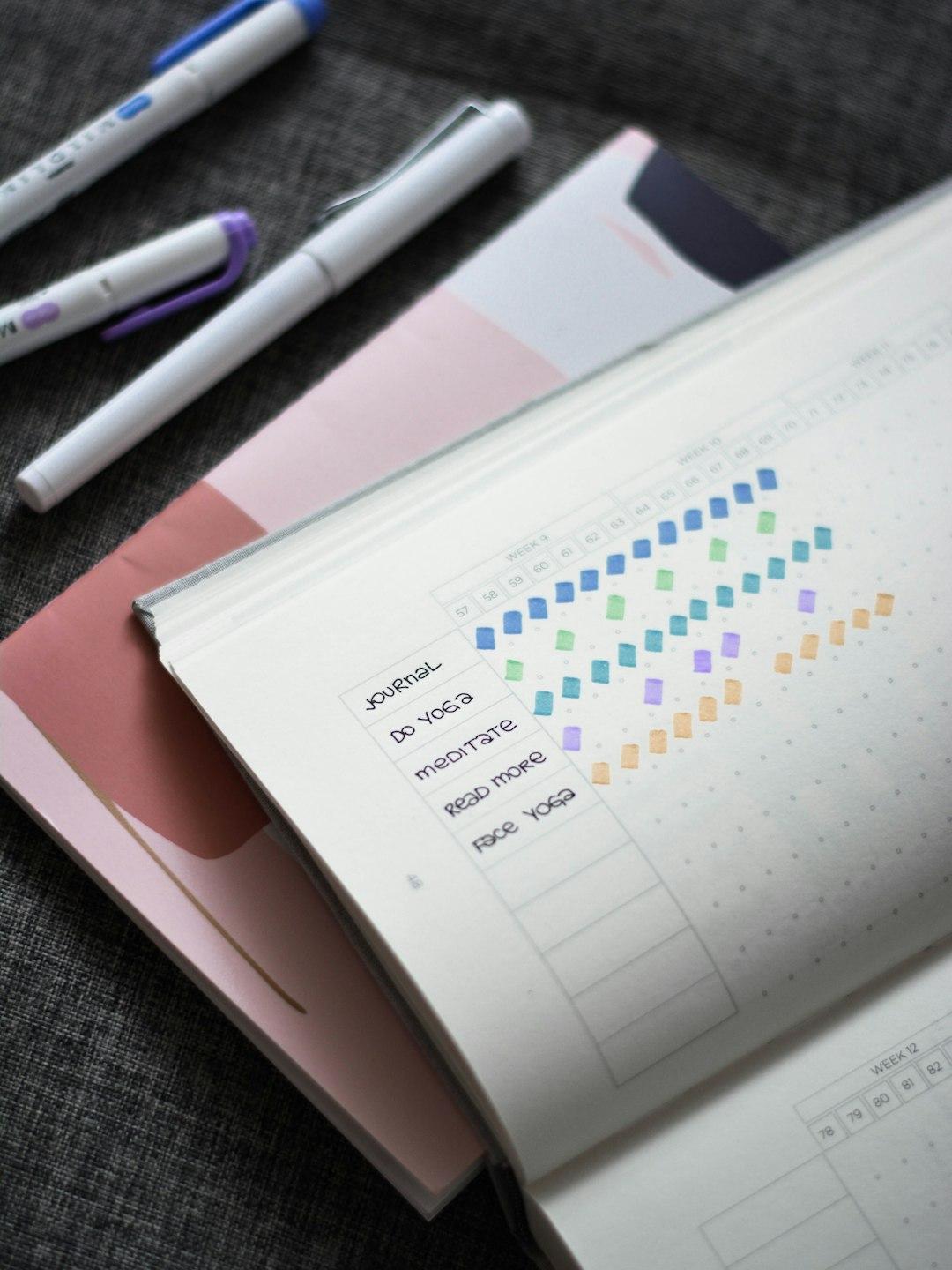Routines: The Key Element of Any Productivity System