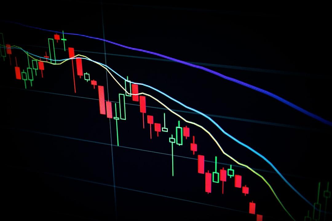 Trading Is Evolution As All Things Are