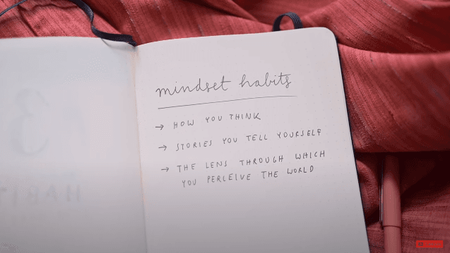 What is a Mindset?